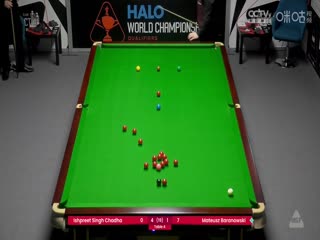 斯诺克世锦赛资格赛128进96及96进64 伊什普利特·辛格·查达7-2马特乌斯·巴拉诺夫斯基（第一阶段） 20250409