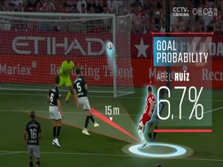 西甲联赛 塞维利亚VS皇家马德里 20250519