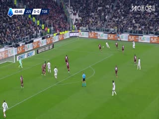 意甲联赛 尤文图斯VS都灵 20251109