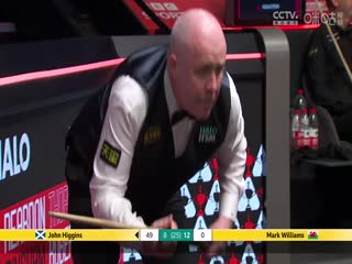 24-25赛季斯诺克世锦赛四分之一决赛 约翰·希金斯12-13马克·威廉姆斯（第三阶段） 20250430