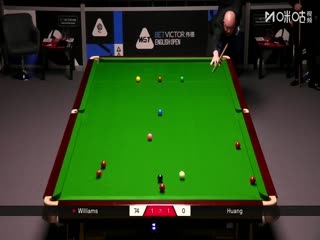 2025斯诺克英格兰公开赛  罗比·威廉姆斯4-1黄佳浩 20250913