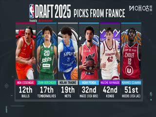 NBA夏季联赛 魔术VS国王 20250711