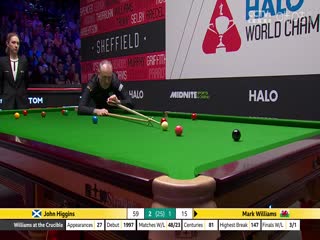 24-25赛季斯诺克世锦赛四分之一决赛 约翰·希金斯5-3马克·威廉姆斯（第一阶段） 20250429