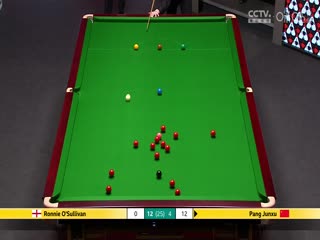 24-25赛季斯诺克世锦赛第二轮 罗尼·奥沙利文13-4庞俊旭（第三阶段） 20250429