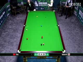 2025斯诺克沙特大师赛32进16 赵心童5-0史蒂文·霍尔沃斯 20250813