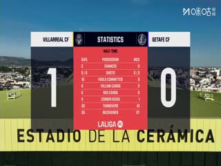 西甲联赛 比利亚雷亚尔VS赫塔菲 20251206