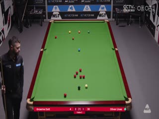 斯诺克威尔士公开赛资格赛 格雷姆·多特4-3奥利弗·莱恩斯 20250206