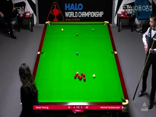 斯诺克世锦赛资格赛128进96 迪恩·杨6-3米哈乌·苏巴尔奇克（第一阶段） 20250408