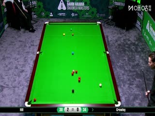 2025斯诺克沙特大师赛第二轮（112进80） 亚伦·希尔4-1莱昂内·克劳利 20250809