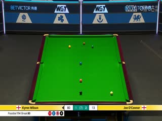 斯诺克威尔士公开赛32进16 乔·奥康纳4-3凯伦·威尔逊  20250213