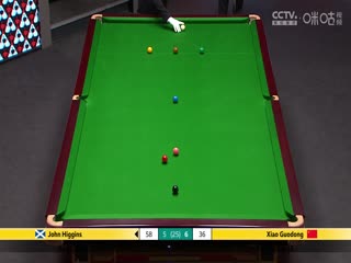 24-25赛季斯诺克世锦赛第二轮 约翰·希金斯8-8肖国栋（第二阶段） 20250425