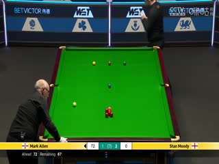 斯诺克威尔士公开赛64进32 马克·艾伦4-3斯坦·穆迪 20250211