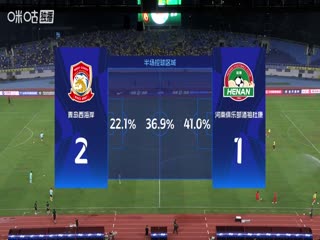 中超联赛 青岛西海岸VS河南俱乐部酒祖杜康 20250802