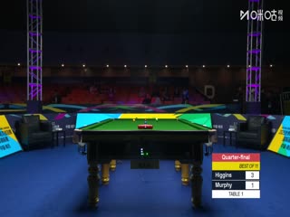 2025斯诺克国际锦标赛8进4 肖恩·墨菲2-6约翰·希金斯（朱蒙） 20251106