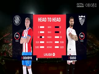 西甲 吉罗纳vs塞维利亚 (李霄) 20240121