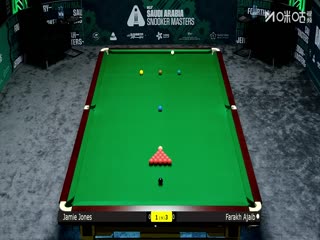 2025斯诺克沙特大师赛第四轮（48进32） 杰米·琼斯2-5法拉赫·阿贾布 20250812