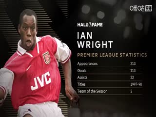 英超联赛 布伦特福德VS利兹联 20251215