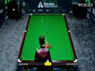 2025斯诺克沙特大师赛第二轮（112进80） 杜安·琼斯4-0利亚姆·格雷姆 20250809