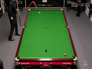 斯诺克威尔士公开赛资格赛 杜安·琼斯2-4迪伦·埃莫里 20250204