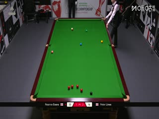 斯诺克英锦赛资格赛 瑞安·埃文斯5-3彼得·莱恩斯（一） 20251122