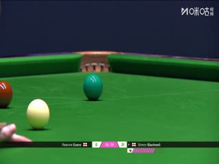 斯诺克单局限时赛128进64 西蒙·布莱克威尔51-3瑞安·埃文斯（柏林） 20251211