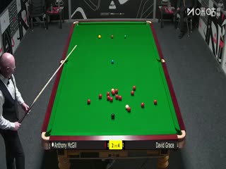 斯诺克西安大奖赛资格赛（128进64轮次） 安东尼·麦克吉尔4-5大卫·格雷斯 20250902