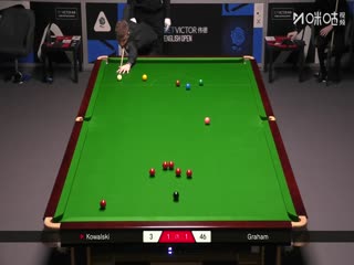 2025斯诺克英格兰公开赛 安东尼·科瓦尔斯基1-4利亚姆·格雷姆 20250911