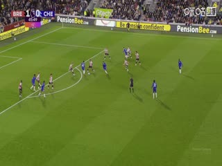 英超联赛 布伦特福德VS切尔西 20250914